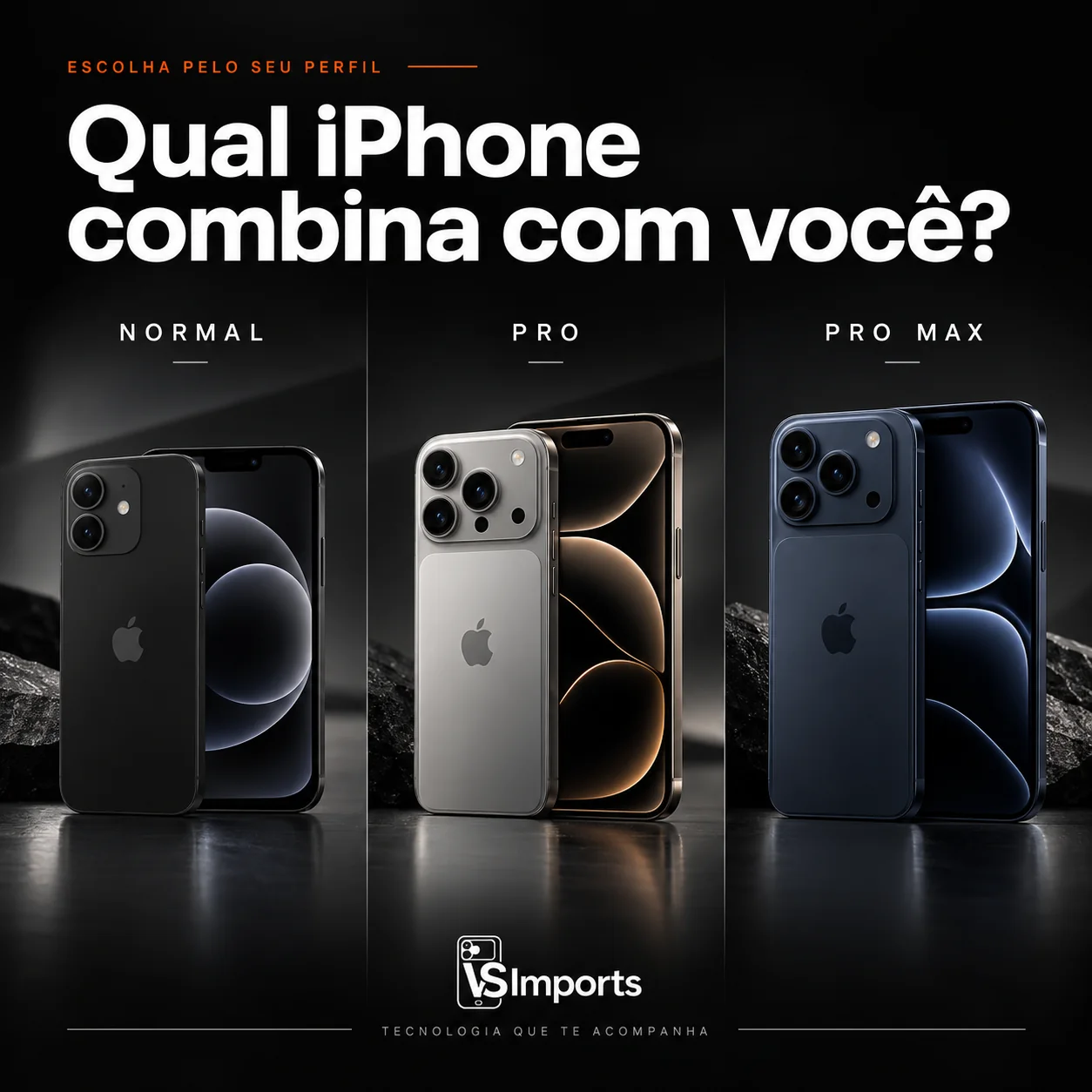 Perfis de iPhone: Normal, Pro e Pro Max